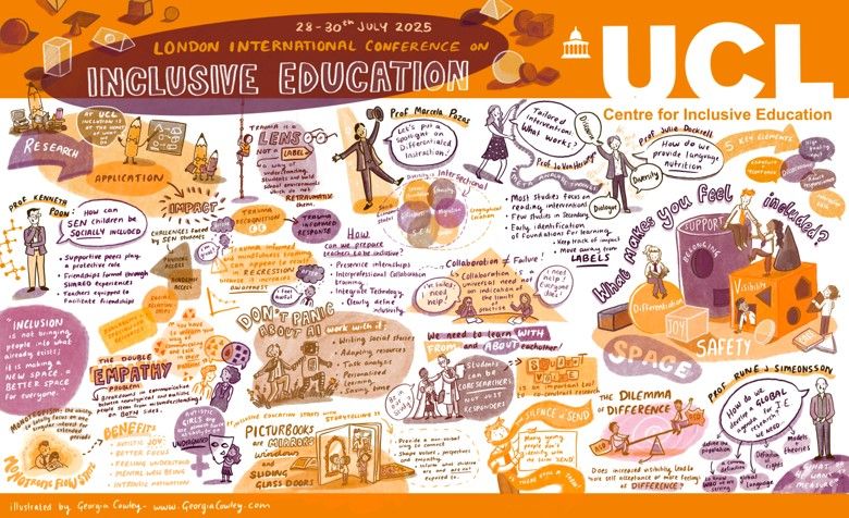 An illustration of some of the key themes emerging from LICIE 2025.