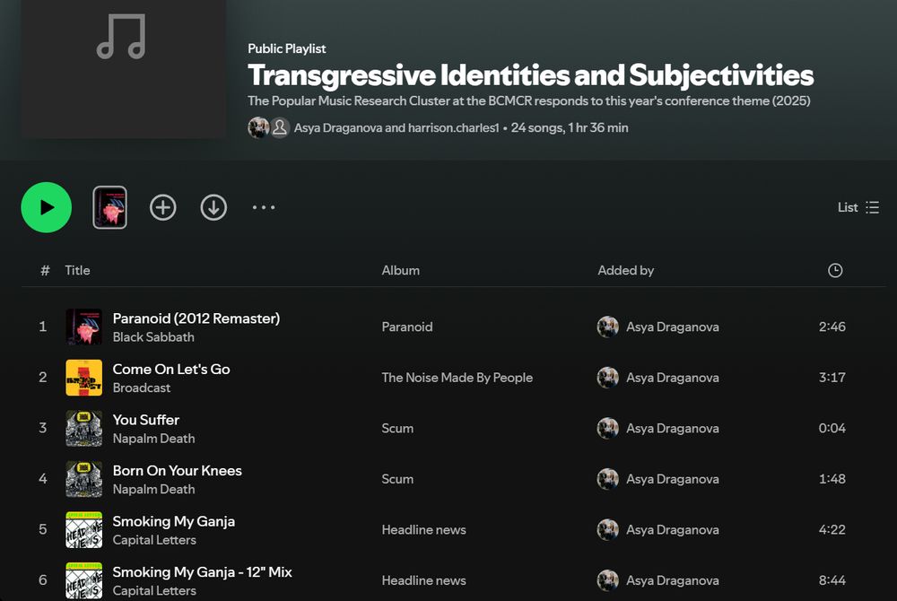 A screenshot of a spotify playlist titled Transgressive Identities and Subjectivities featuring a collection of different songs. 