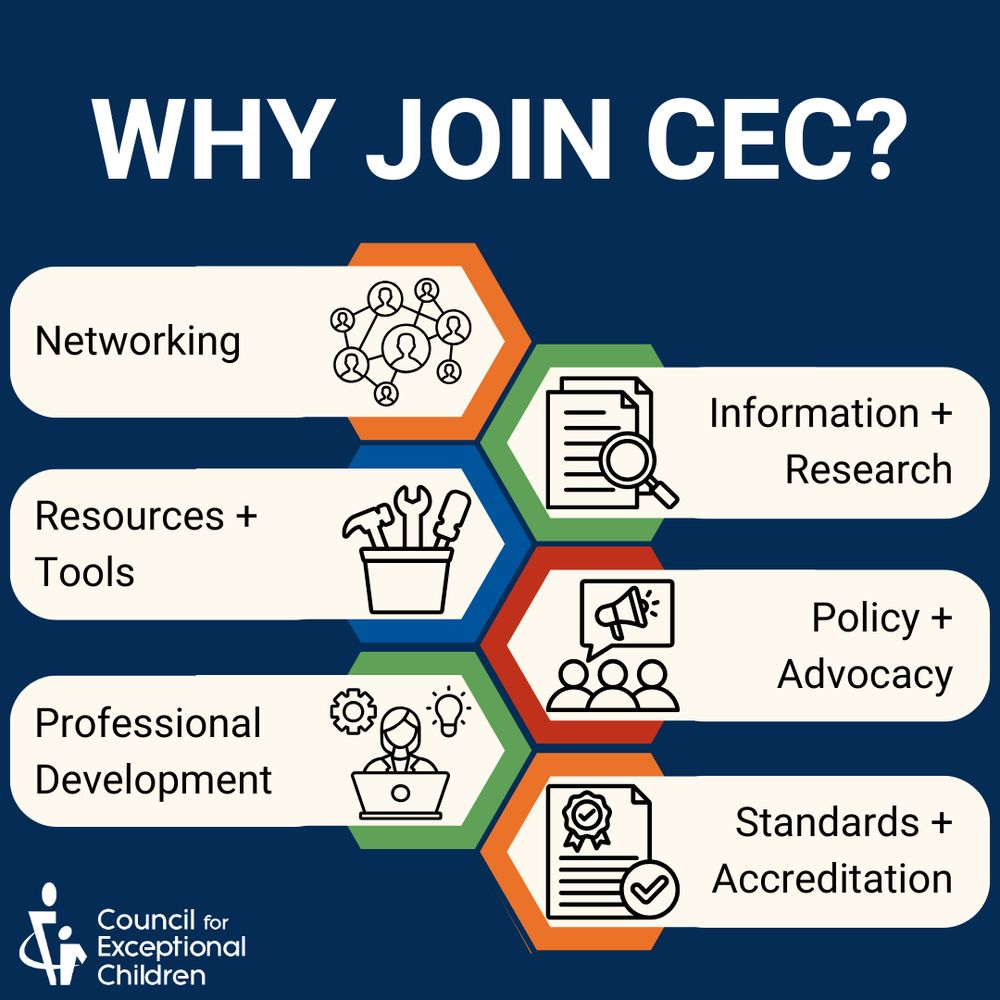 Dark blue background with six boxes. The heading reads, "Why Join CEC?" The boxes read "Networking; Resources + Tools; Professional Development; Policy + Advocacy; Standards + Accreditation"