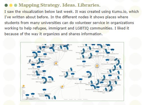This was posted on the Tutor/Mentor Connection (1993-present); Tutor/Mentor Institute, LLC (2011-present) blog on Sunday, May 18, 2025.

The headline: Mapping Strategy. Ideas. Libraries.

The first paragraph reads, "I saw the visualization below last week. It was created using Kumu.io, which I've written about before. In the different nodes it shows places where students from many universities can do volunteer service in organizations working to help refugee, immigrant and LGBTIQ communities. I liked it because of the way it organizes and shares information."