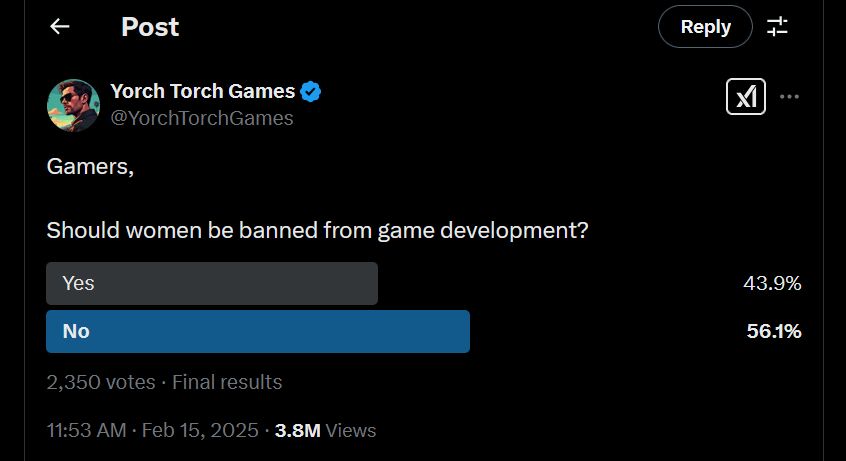 Twitter poll "Should women be banned from game development" with 43 percent in favor and 56 percent opposed
