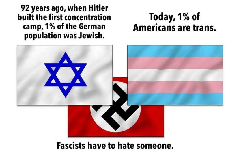 (written over the flag of Israel)
92 years ago, when Hitler built the first concentration camp, 1% of the German population was Jewish.

(written over the transgender pride flag)
Today, 1% of Americans are trans.

(written under the Nazi flag)
Fascists have to hate someone.