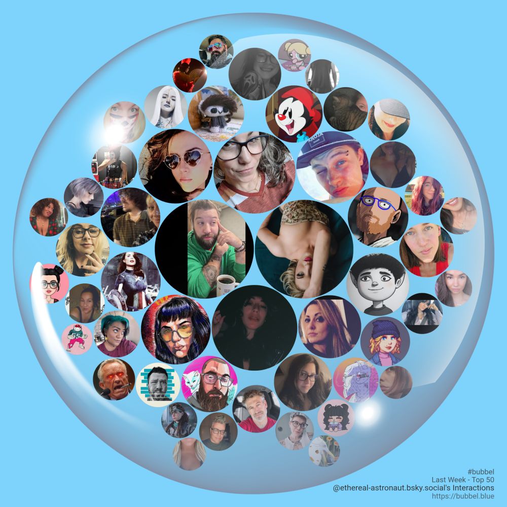 A bubble on a blue background containing a circular avatar of @ethereal-astronaut.bsky.social in the middle, then arranged around @ethereal-astronaut.bsky.social more circular avatars of people who @ethereal-astronaut.bsky.social interacts with. The size of the circlular avatars are getting smaller as you move around and outwards representing less and less interaction. Avatars in order from most interaction to least interaction include @thesociophi.bsky.social, @bn8sy.bsky.social, @myhiveaway.bsky.social, @yourcatbuttface.bsky.social, @ehhjax.bsky.social, @geraldinepiche.bsky.social, @emceekayvee.bsky.social, @bshuman.bsky.social, @brinkofgaming.bsky.social, @flawdbizkit.bsky.social, @muffintopmomma.bsky.social, @augustreverie.bsky.social, @pluperfectidiot.bsky.social, @sophies-sigil.bsky.social, @badthoughthaver.bsky.social, @chelchell.bsky.social, @alldolledup44.bsky.social, @deviwestside.bsky.social, @bigoblin.needs.dog, @gimmethekspecial.bsky.social, @dekaye.bsky.social, @moonlightlucy.bsky.social, @lyxlyon.bsky.social, @angrychango.bsky.social, @mamafirefly.bsky.social, @dave-tothe-k.bsky.social, @porcelainsiren.bsky.social, @masterful-debaiter.bsky.social, @bbkittyfck.bsky.social, @verucas-alt.bsky.social, @kaitlinkallee.bsky.social, @deirdrelee.bsky.social, @madi-faith.bsky.social, @flowrface.bsky.social, @maplegeekette.bsky.social, @sasstelligence.bsky.social, @betty-cocker.bsky.social, @justbleu.bsky.social, @l-isme.bsky.social, @snappleroan.bsky.social, @marievenn.enjoys.ink, @bestofaloy.bsky.social, @uffdada.bsky.social, @knickersnpearls.bsky.social, @chabbyd.bsky.social, @megameganx.craves.coffee, @kissabix.bsky.social, @daisy91.bsky.social, @marie.likes.earth, @kcd.craves.pizza. A credit at the bottom right reads #bubbel Last Week - Top 50 @ethereal-astronaut.bsky.social's Interactions https://bubbel.blue