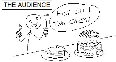 Scrunkly sketch of a guy excitedly saying HOLY SHIT TWO CAKES! when given two cakes.