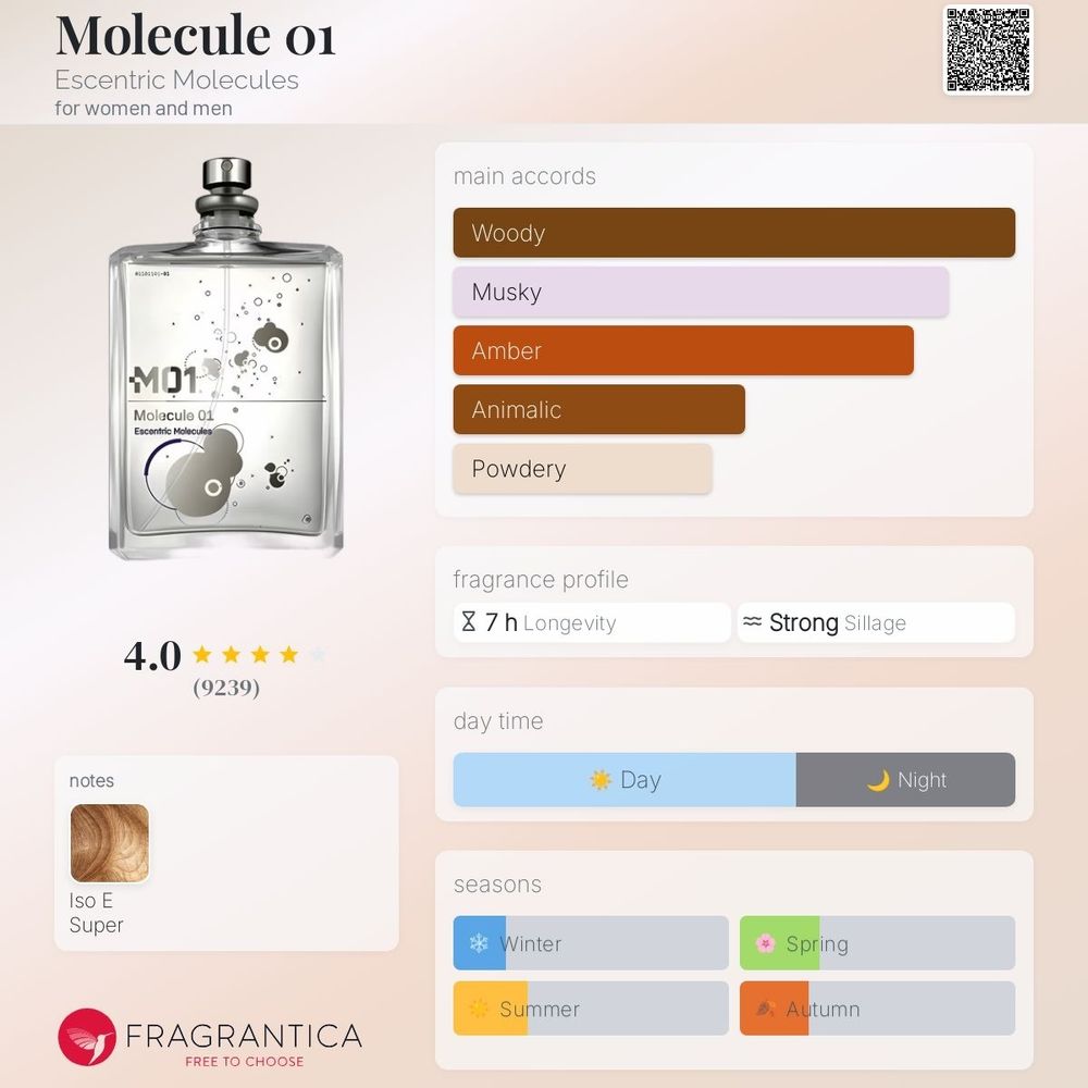 Molecule 01, Woody, musky, amber, animalic, powdery.  4 stars, 7 h longevity, strong sillage, abstract rectangular bottle with abstract sciency art spelling out Molecule 01