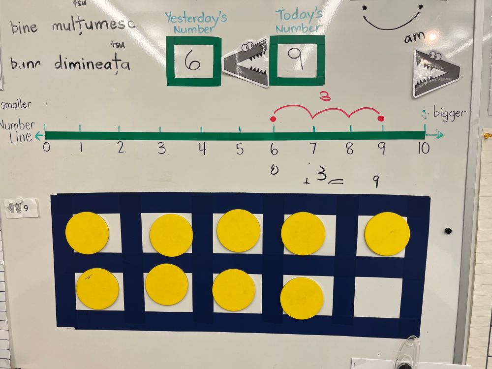 A whiteboard with a 10-frame, number line and inequality statement