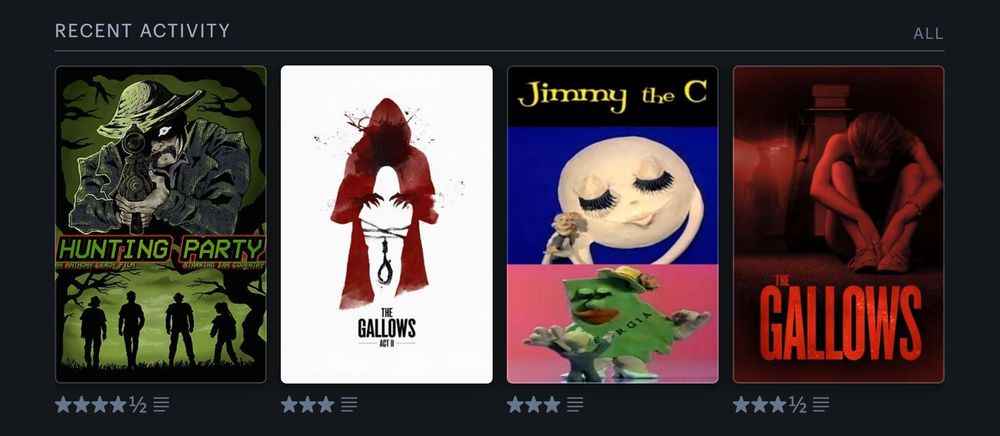 Screenshot of the website Letterboxd showing the last four movies watched by user TubaPeter. They are: HUNTING PARTY (2023), THE GALLOWS: ACT II (2019), JIMMY THE C (1977), and THE GALLOWS (2015).