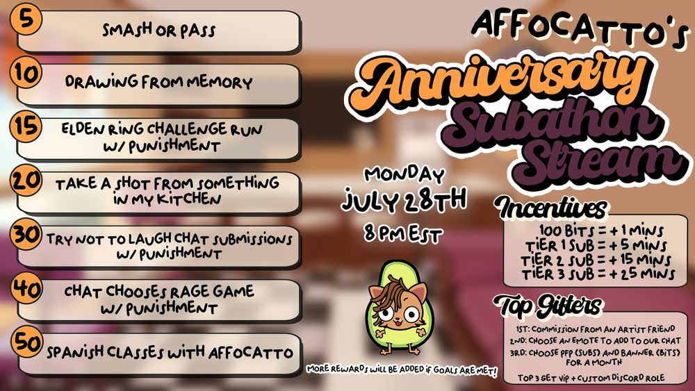 Affocatto's 3rd year anniversary Subathon! 