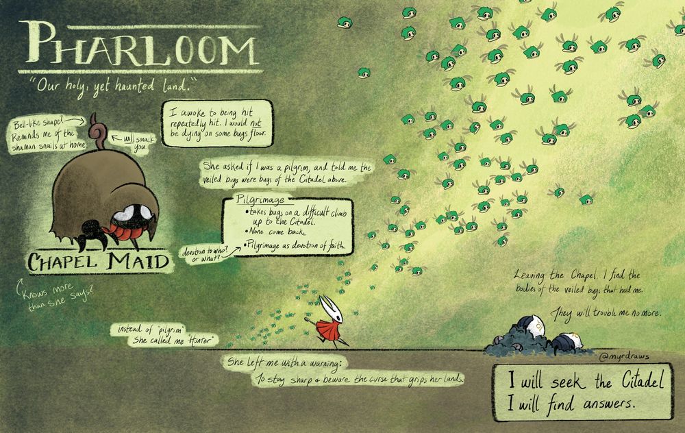 A comic about Hallowknight: Silksong with slight early game spoilers. It's another comic of my journaled journey through the game. The layout is loose without set panels and things flow across the page like notes in a notebook. 

It begins with a hand-lettered title reading "Pharloom" with the subtitle "Our holy, yet haunted land." Underneath is a drawing of a large bug with a hunched back and a face mostly hidden by the frayed cloak she wears. She's labeled as "Chapel Maid" With a side note that reads "She knows more than she says?". Notes pointing to the swirly staff she holds say "Bell-like shape? Reminds me of the shamans snails at home" and "will smack you".

A box to the right of the chapel maid says "I awoke to being repeatedly hit. I would not be dying on some bug's floor." Underneath that is loose text: "She asked if I was a pilgrim and told me the veiled bugs were from the citadel above." 

Below is a box labeled "Pilgrimage" with three bullet points: First, "Takes bugs on a difficult climb up to the citadel". Second "None come back.", and third, "Pilgrimage as a devotion of faith" with the side note "Devotion to who? Or what?"

The middle of the page features Hornet running across a large, peaceful green expanse with small mossy, flying bugs flying up in an unthreatening swarm that opens up towards the top, like they were disturbed by Hornet's passage. Two notes read "Instead of 'pilgrim' she called me 'Hunter'" and "She left me with a warning. To stay sharp and beware the curse that grips her lands."

On the far right of the page are two dead bugs draped over rocks. They wear white veils with a yellow bell symbol. Text above them reads "Leaving the Chapel, I find the bodies of the veiled bugs that held me. They will trouble me no more."

In the bottom right corner of the page is a box with larger writing that reads "I will seek the Citadel. I will find answers."