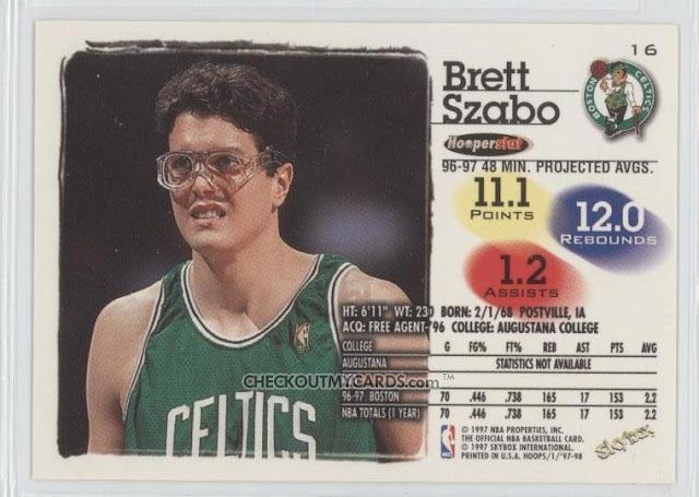 Brett Szabo basketball card