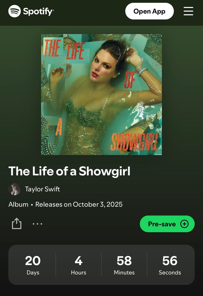 Just another Spotify countdown…Womp!  Womp!