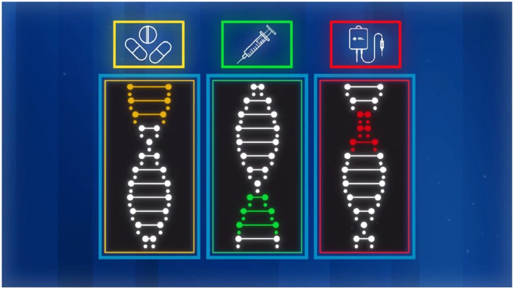 Unlocking cancer clues with genetic testing