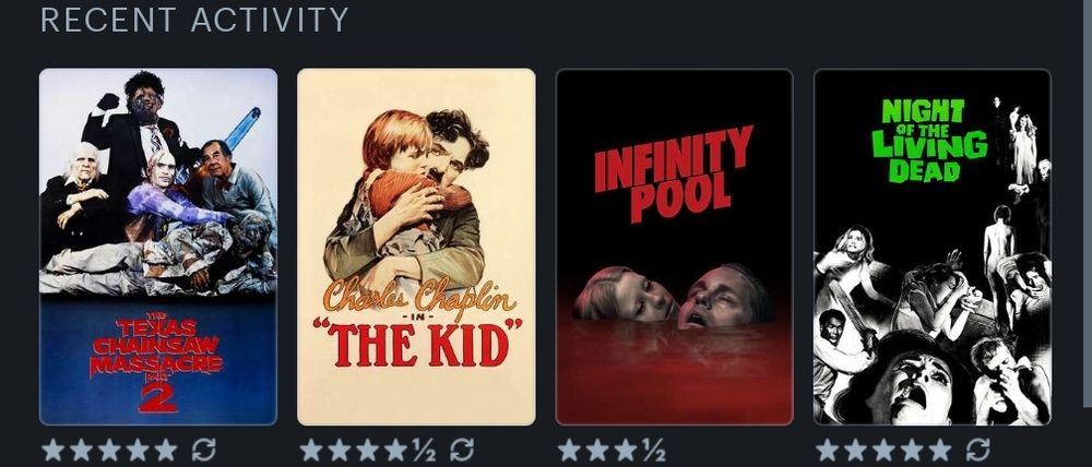 Letterboxd Recent Activity

The Texas Chainsaw Massacre 2 (1986) ⭐⭐⭐⭐⭐ (rewatch)

The Kid (1920) ⭐⭐⭐⭐1/2 (rewatch)

Infinity Pool (2023) ⭐⭐⭐1/2

Night of the Living Dead ⭐⭐⭐⭐⭐ (rewatch)