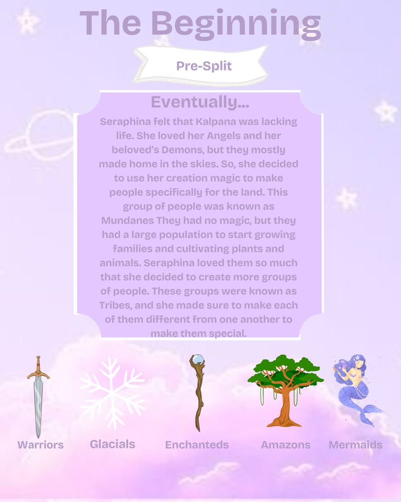 Introduces the tribes Seraphina created: Warriors, Glacials, Enchanted, Amazon, and Mermaids. 