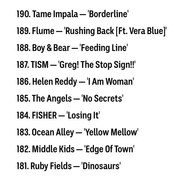 190. Tame Impala — 'Borderline'
189. Flume — 'Rushing Back [Ft. Vera Blue]'
188. Boy & Bear — 'Feeding Line'
187. TISM — 'Greg! The Stop Sign!!'
186. Helen Reddy — 'I Am Woman'
185. The Angels — 'No Secrets'
184. FISHER — 'Losing It'
183. Ocean Alley — 'Yellow Mellow'
182. Middle Kids — 'Edge Of Town'
181. Ruby Fields — 'Dinosaurs'