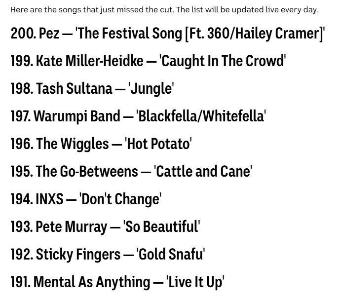 200. Pez — 'The Festival Song [Ft. 360/Hailey Cramer]'
199. Kate Miller-Heidke — 'Caught In The Crowd'
198. Tash Sultana — 'Jungle'
197. Warumpi Band — 'Blackfella/Whitefella'
196. The Wiggles — 'Hot Potato'
195. The Go-Betweens — 'Cattle and Cane'
194. INXS — 'Don't Change'
193. Pete Murray — 'So Beautiful'
192. Sticky Fingers — 'Gold Snafu'
191. Mental As Anything — 'Live It Up'