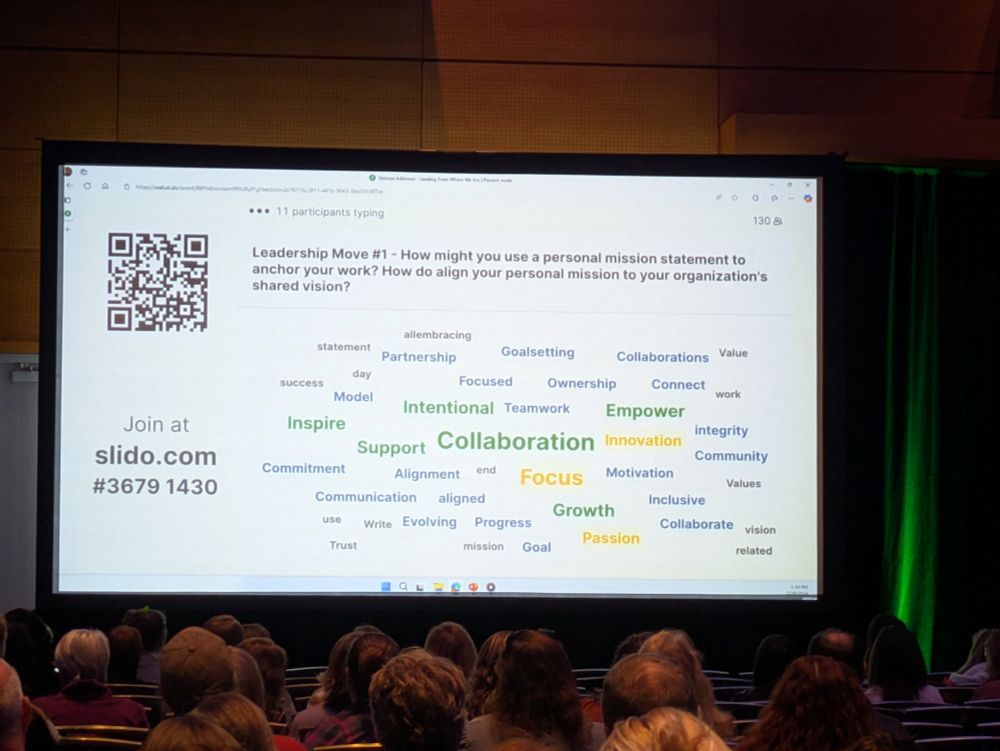 Picture of a screen with a word cloud about aligning mission and vision with Collaboration large and at the center of the cloud.