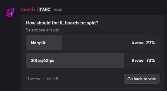 How should the IL boards be split?
No split - 27%
30fps/60fps - 73%