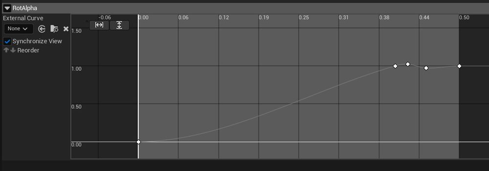 Shows a vector graph (feeding an alpha out for use with lerping)
