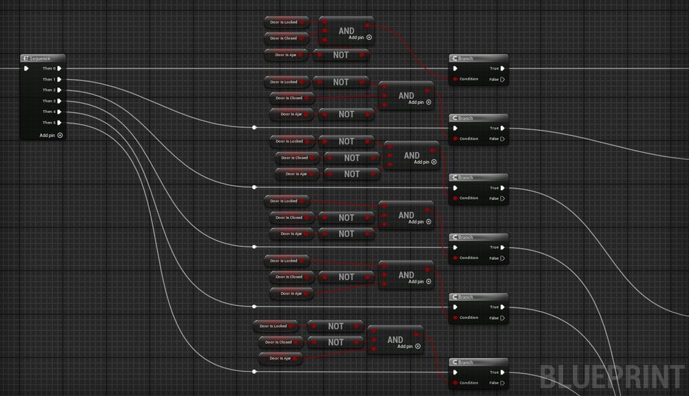 Screengrab of a blueprint (by @LiamTwose) with a logic sequence that determines the action a door should take based on 6 states.

1. [Door IS Locked] AND [Door IS Closed] AND [Door is NOT Ajar].
2. [Door is NOT Locked] AND [Door IS Closed] AND [Door is NOT Ajar].
3. [Door is NOT Locked] AND [Door is NOT Closed] AND [Door is NOT Ajar].
4. [Door IS Locked] AND [Door is NOT Closed] AND [Door is NOT Ajar]
5. [Door IS Locked] AND [Door is NOT Closed] AND [Door IS Ajar]
6. [Door is NOT Locked] AND [Door is NOT Closed] AND [Door IS Ajar]