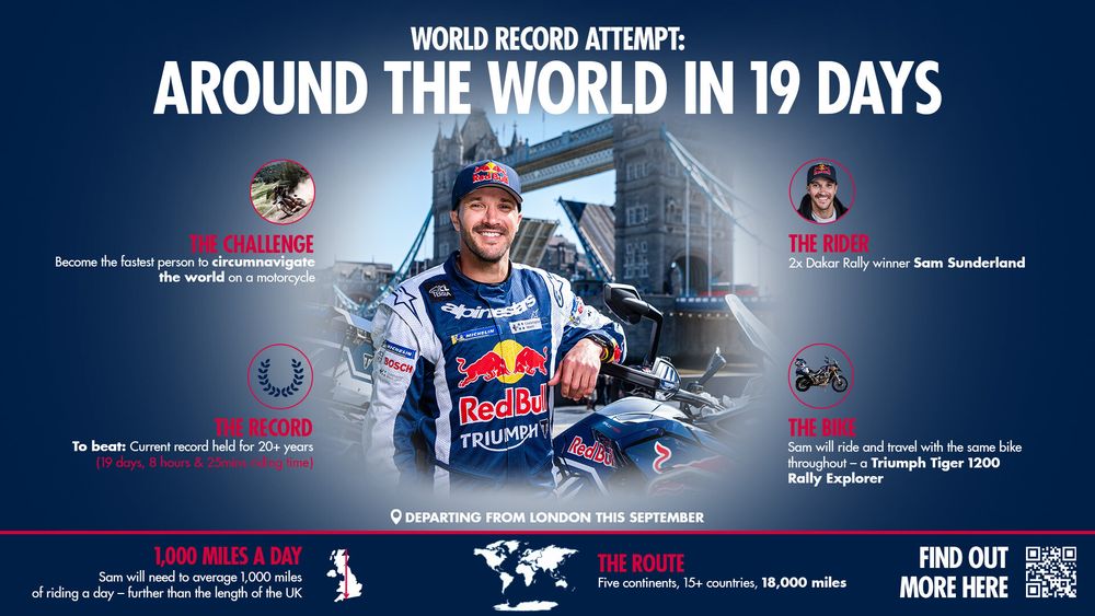 Sam Sunderland 2025 Race around the World