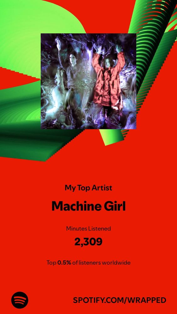 screenshot of my top artist from Spotify wrapped. The artist is machine girl, and with 2,309 minutes listened it puts me in the top 0.5% of listeners for this artist. 
