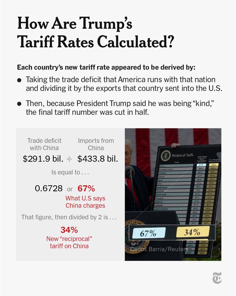 A graphic shows how the White House calculated President Trump's new tariff rates, using China as an example.