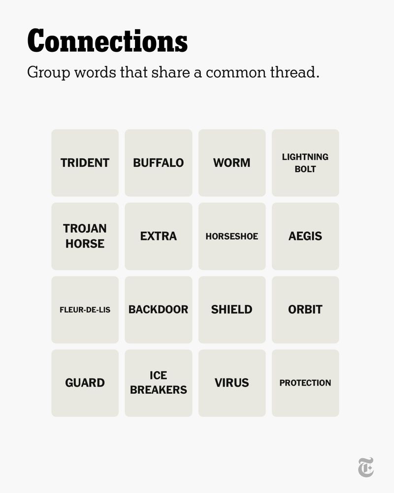 A grid of words including “BUFFALO,” “LIGHTNING BOLT” and “TRIDENT” for the Connections puzzle for Sept. 28, 2025.