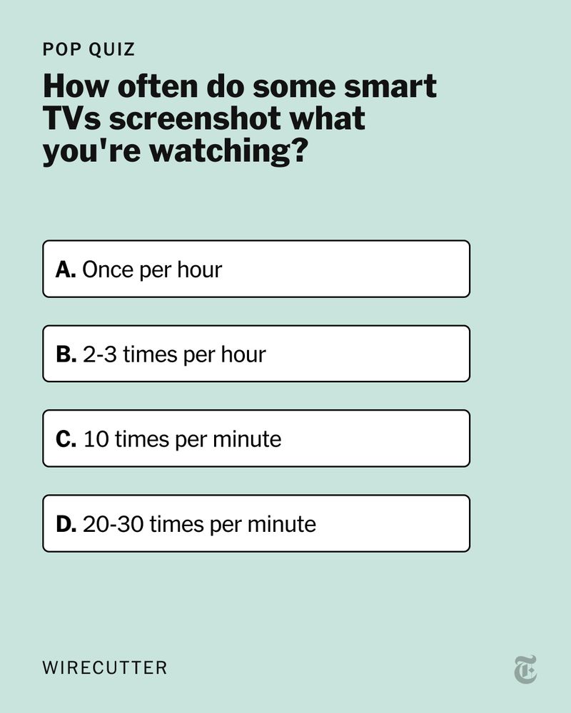A pop quiz asks, "How often do some smart TVs screenshot what you're watching?" with options A (once per hour), B (2-3 times per hour), C (10 times per hour), and D (20-30 times per hour)