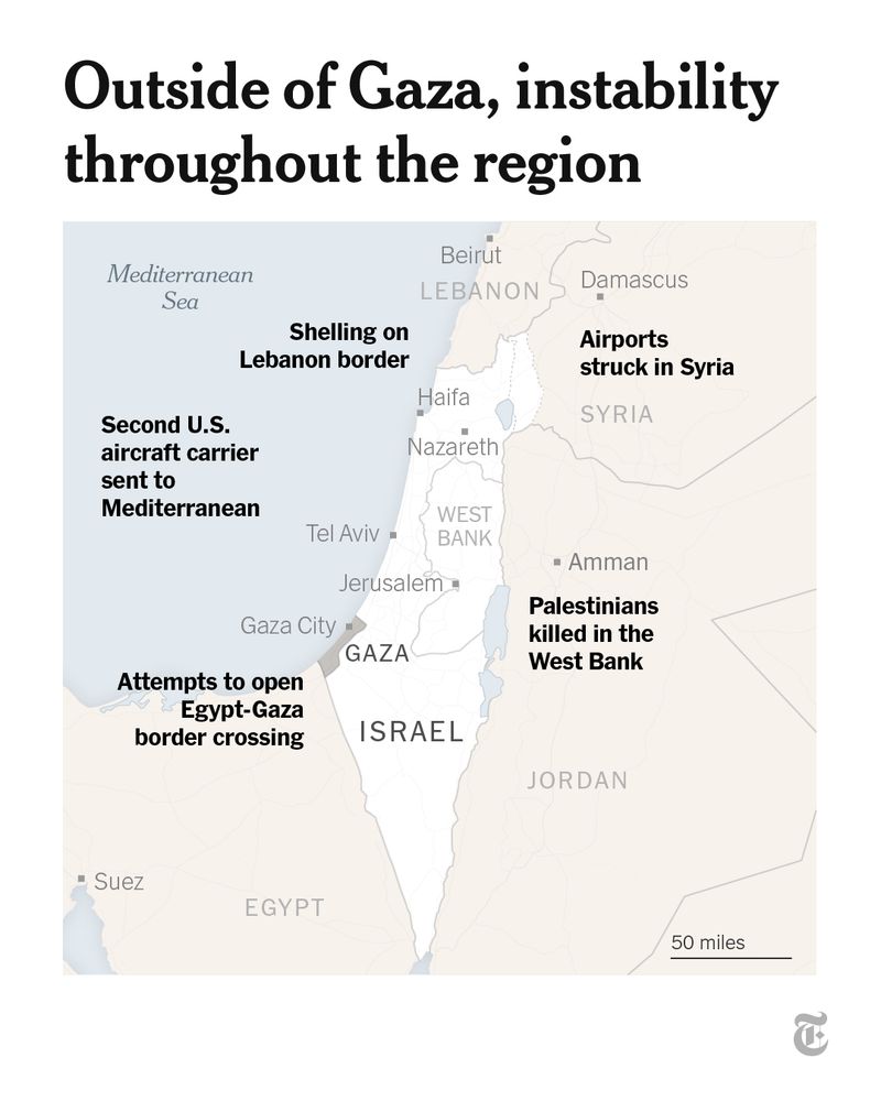 A map with the headline, “Outside of Gaza, instability throughout the region,” shows the greater region around Israel, indicating locations of current news events: Clashes and shelling continued Sunday on Israel’s border with Lebanon; Israel said it had struck Syrian airports in Damascus and Aleppo; At least 49 Palestinians have been reported dead in the West Bank; The Egypt-Gaza border remained closed Sunday as diplomats negotiated to allow aid and foreigners through the Rafah crossing; The U.S. sent a second aircraft carrier to the eastern Mediterranean on Saturday.