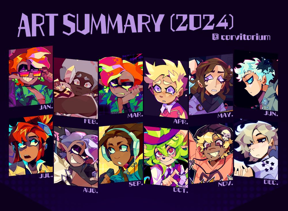 2024 art summary listing one drawing from each month of the year