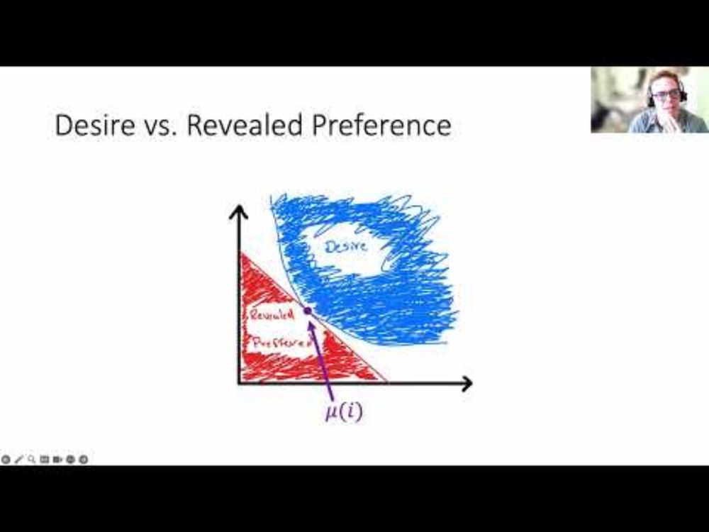 Peter Troyan: Desirable Rankings: A New Method for Ranking Outcomes of a Competitive Process