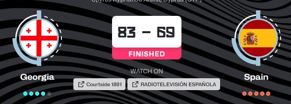 Derrota de España en el primer partido.

Georgia 83 España 69