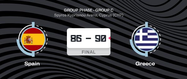 Eurobasket 2025 masculino jornada 5.

España 86 Grecia 90

España queda eliminada.