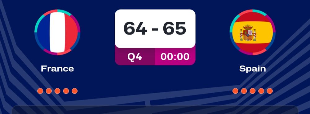 Eurobasket femenino 2025 Semifinales.

Francia 64 España 65

España a la final!!!!!