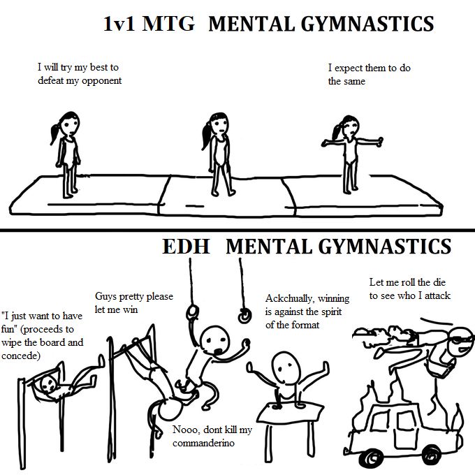 edh mental gymnastics I just want to have fun proceeds to wipe the board and concede guys pretty please let me win nooo don't kill my commanderino ackchually winning is against the spirit of the format ler me roll the die to see who I attack
