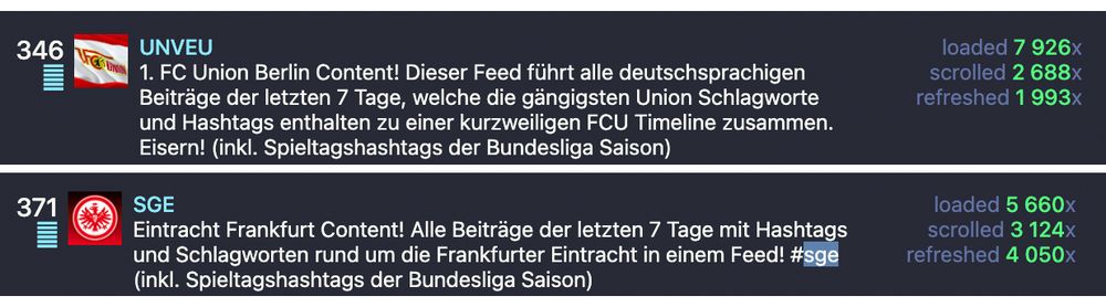 Feed Stats Screenshots mit Rank. Platz 346 UNVEU, Platz 371 SGE
Teil der Auswertung: Zahlen wie oft der Feed geladen, im feed gescrollt und wie oft er refreshed wurde.