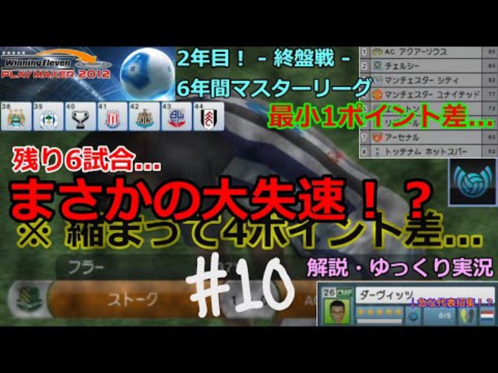 何をいまさら マスターリーグ 6年記 #10【Winning Eleven PLAY MAKER 2012】【ゆっくり実況】