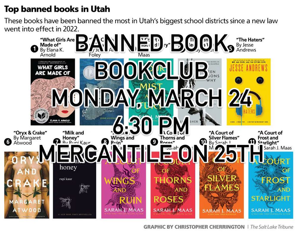 Banned Bookclub Monday, March 24 6:30 pm Mercantile on 25, text graphic in front of image of Utah’s banned books. 