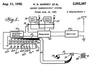 The patent showing H K Markey et al's secret communication system. Hedy Kiesler Markey was Hedy Lamarr's non-stage name at the time.