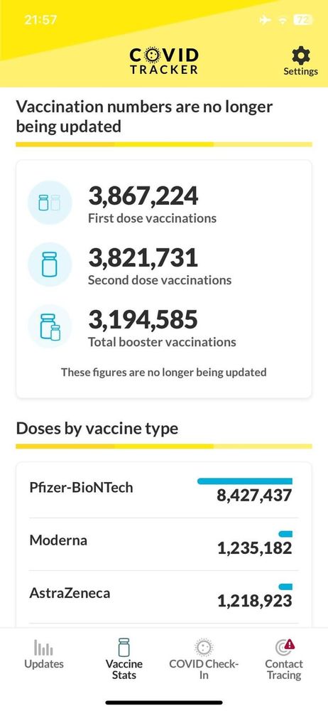 Un ultimo controllo dell'app COVID19 Tracker prima di eliminarla