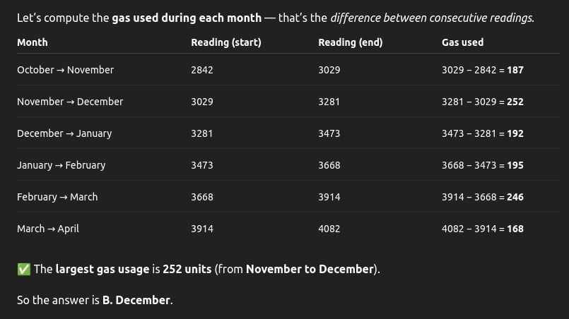 LLMs are rubbish. Don't use them.