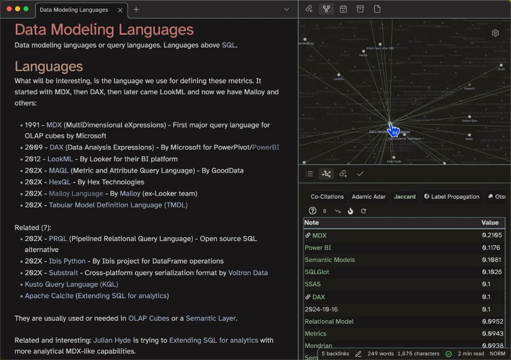 Data Modeling Languages.