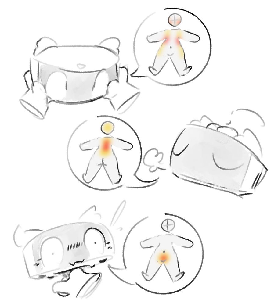 a 3 panel sequence showing Liliko (ae/aer) as a roomba being held and touched by a pair of ghost hands. Next to each drawing is a heatmap, showing where touches on the roomba body would be felt as if applied to a persons body. In the first drawing, the roomba is being held by aer sides, which is felt for aer as if ae were being held from the side of aer waist up to aer face. The second drawing shows the roomba being pet on the top, which to aer feels like aer back. The last drawing shows a ghost hand putting a finger in the vacuum opening on the roomba's underside, which is felt for aer as if it were an erogenous area.