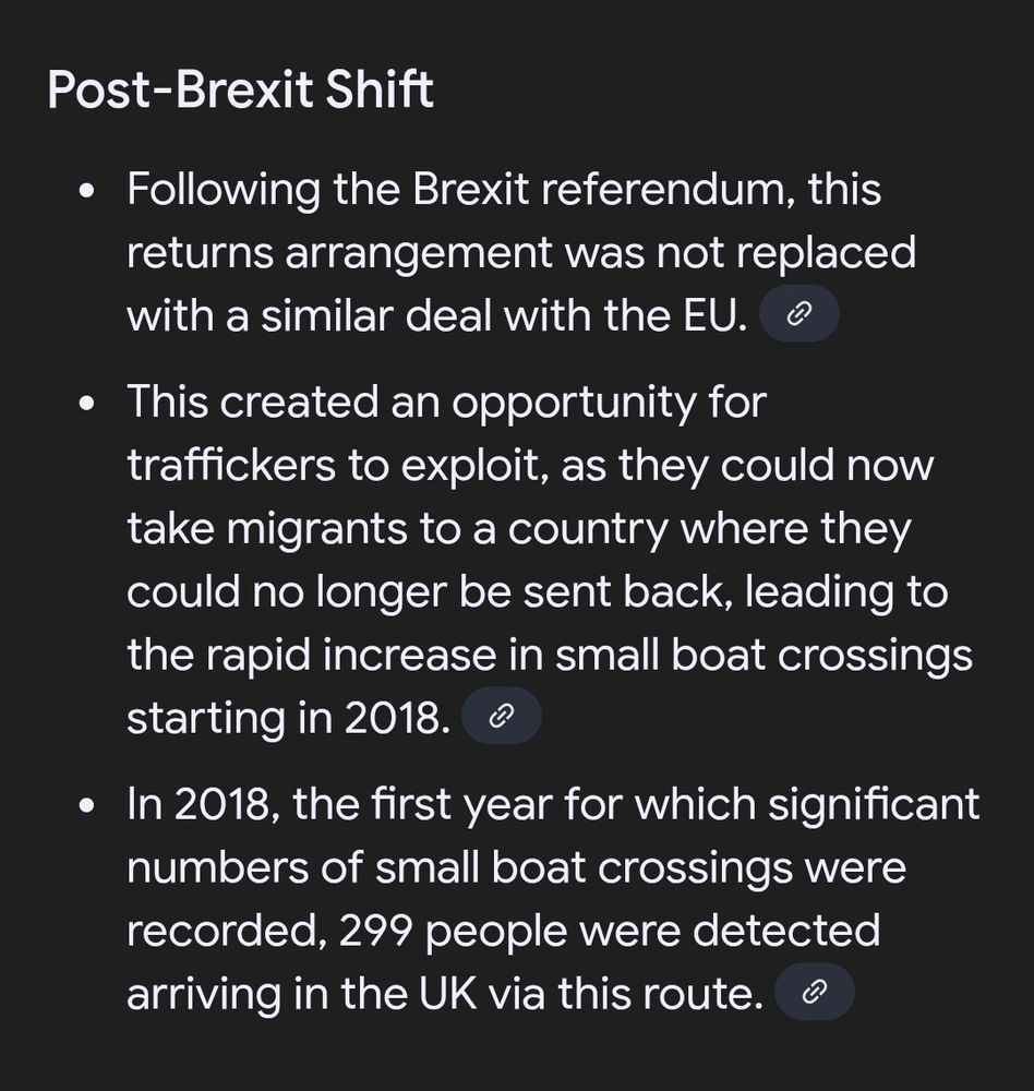 Post-Brexit Shift
Following the Brexit referendum, this returns arrangement was not replaced with a similar deal with the EU. 
This created an opportunity for traffickers to exploit, as they could now take migrants to a country where they could no longer be sent back, leading to the rapid increase in small boat crossings starting in 2018. 
In 2018, the first year for which significant numbers of small boat crossings were recorded, 299 people were detected arriving in the UK via this route. 