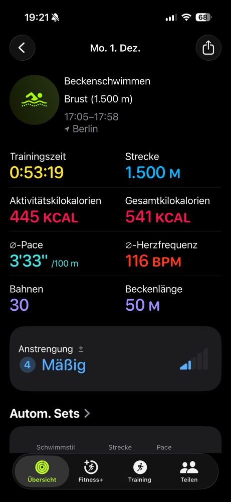 Screenshot aus der Watch-App. 1500m Brustschwimmen. 445 kcal. Puls 116 im Durchschnitt. 30 Bahnen in 0:53:19h. 
Früher habe ich 40 Bahnen in 1h abgerissen. 