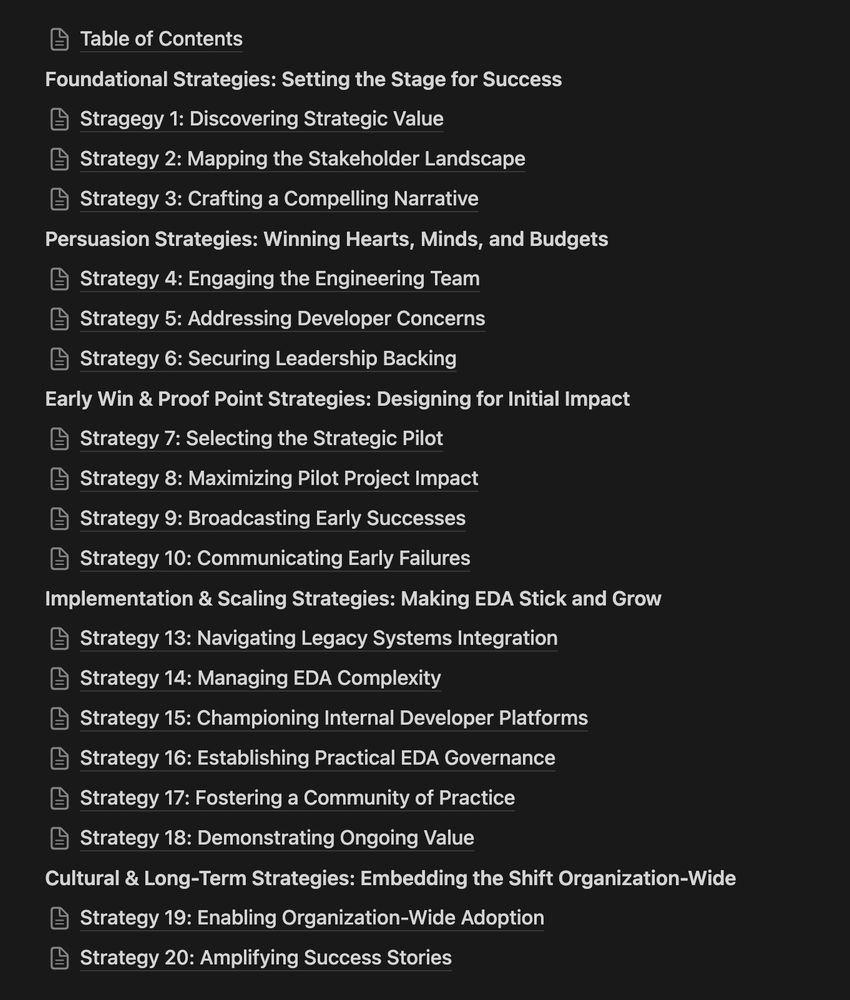 The list of chapters of my book, Shift.