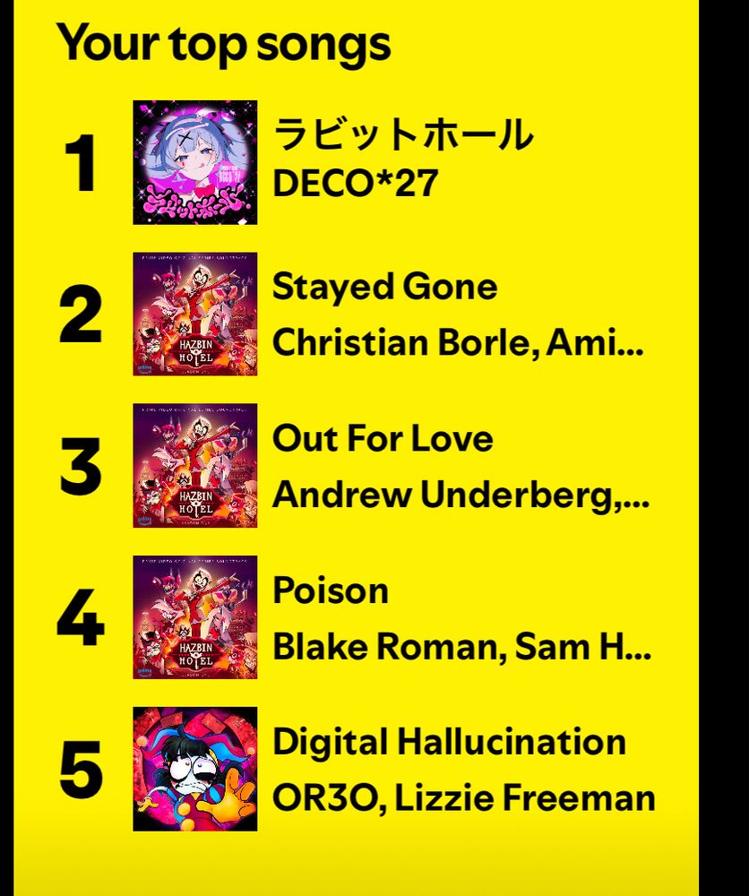 A image showing top played songs on Spotify, in order of 1 Rabbit Hole by Deco*27, 2 Stayed Gone, 3 Out for Love, 4 Poison from the Hazbin Hotel Soundtrack, and 5 Digital Hallucination by Or3o