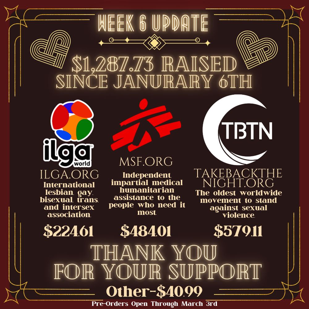 Week 6 Update
$1,287.73 Raised
Since Janurary 6th
ilga.org
International lesbian, gay, bisexual, trans, and intersex association.
msf.org
$224.61
Independent, impartial medical humanitarian assistance to the people who need it most.
$484.01
takebackthenight.org
The oldest worldwide
movement to stand against sexual violence.
$579.11
Thank you 
for Your Support
Other-$40.99
Pre-Orders Open Through March 3rd