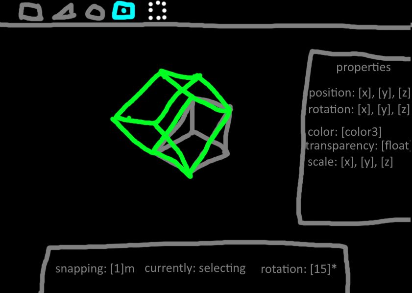 a roughly drawn image of a conceptual level editor, taken from the likes of roblox's obby/tower creator games.

[top] - a list of items that can be selected by the user.

[center] - a user selecting a block that's snapped to the side of a wedge part.

[right] - a properties menu for the selected part, with editable position, rotation, color, transparency, and scale.

[bottom] a menu that displays the current action being taken, and has an editable snapping range, and rotation interval.